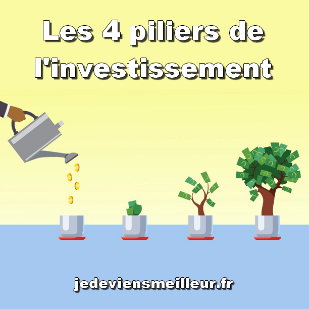 Les 4 piliers de l’investissement